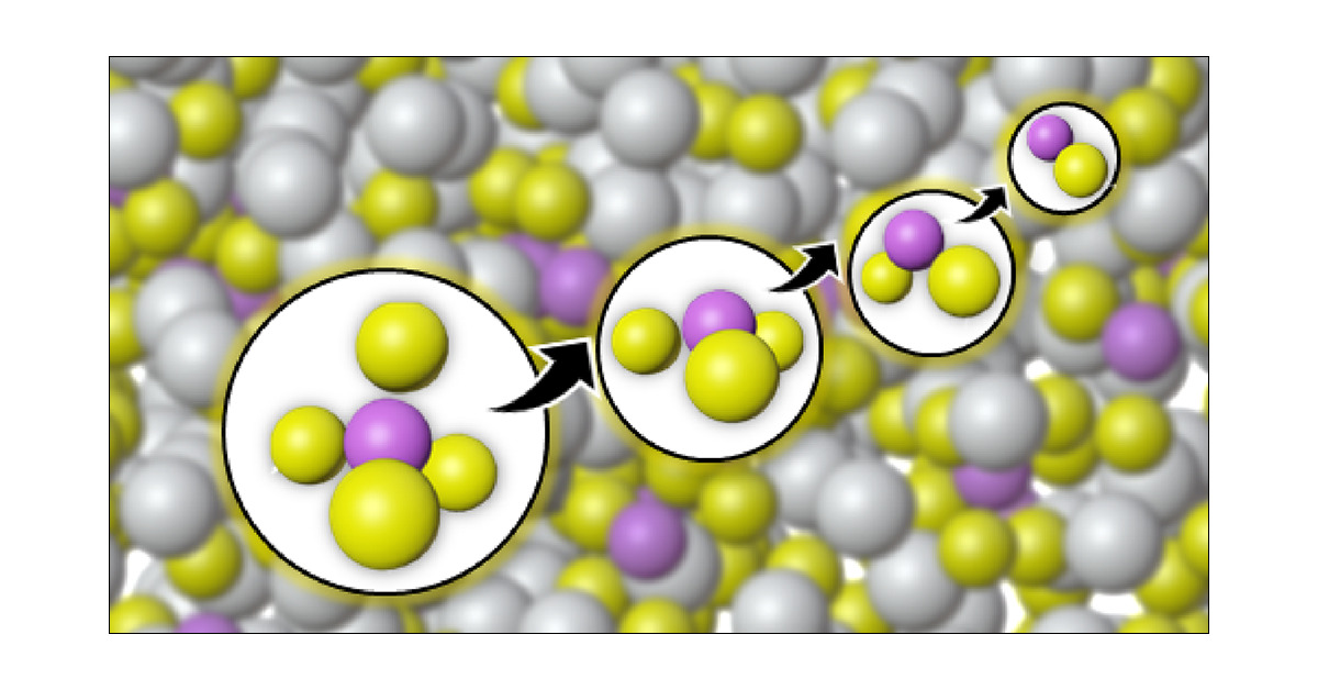 Assessing the Reactivity of the Na3PS4 Solid-State Electrolyte with the Sodium Metal Negative Electrode Using Total Trajectory Analysis with Neural-Network Potential Molecular Dynamics