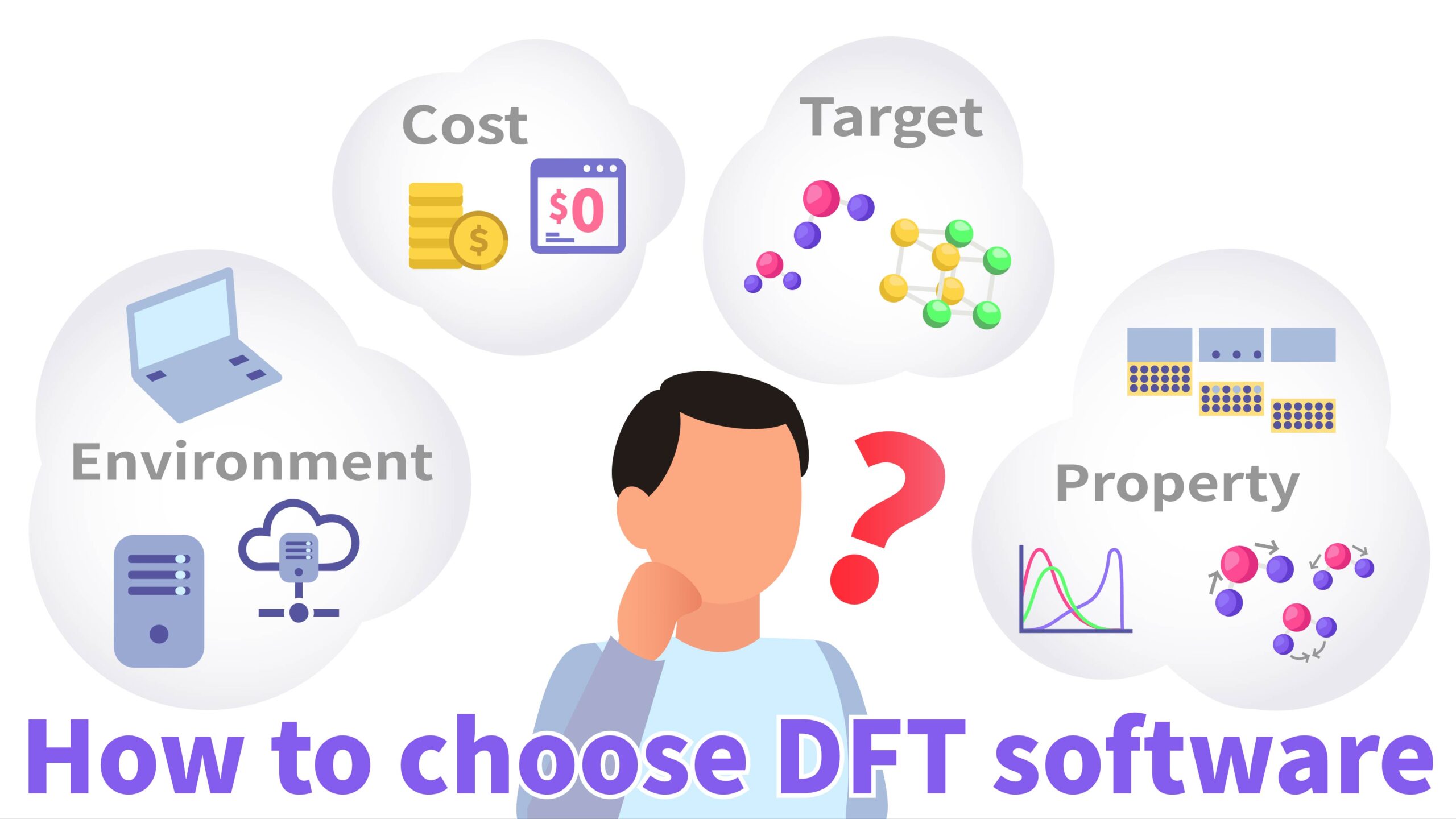 DFTソフトウェアの選び方｜用途別代表ソフトと導入ステップ