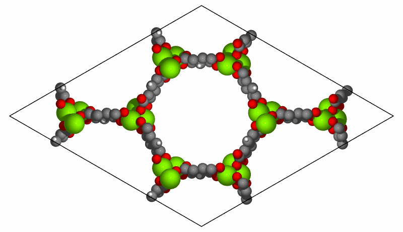 PCP/MOF
