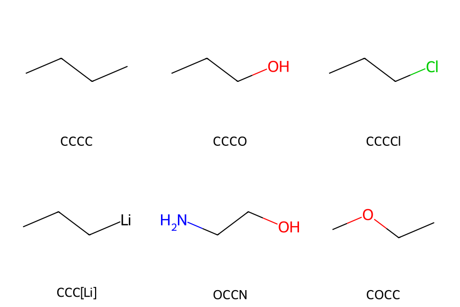 Figure 1. 直鎖分子の構造とSMILES