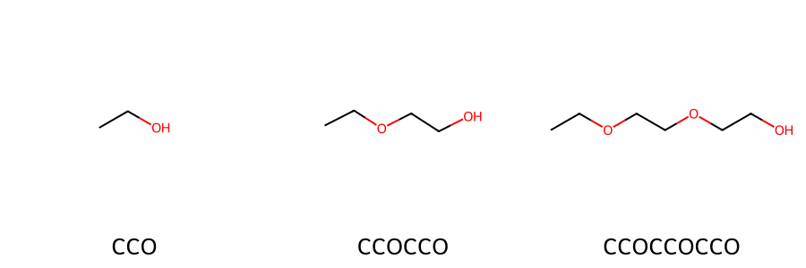 Figure 10. PEOの構造とSMILES