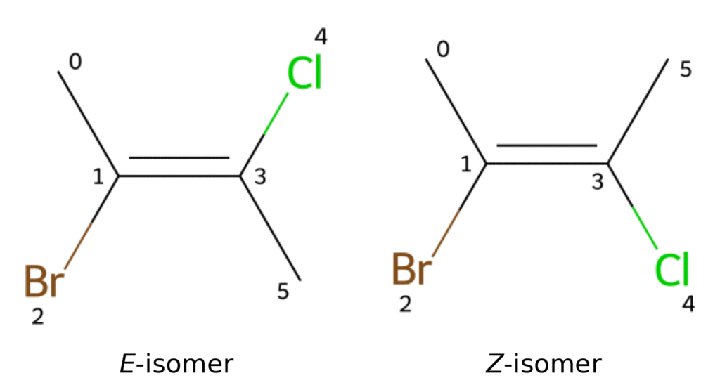 Figure 12. 2-ブロモ-3-クロロ-2-ブテンの幾何異性体