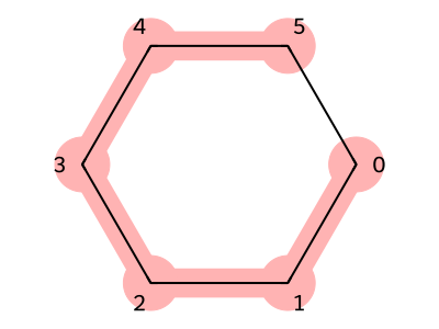Figure 6. シクロヘキサンの構造（赤い部分は幹）