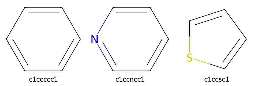 Figure 7. 芳香族化合物の構造とSMILES