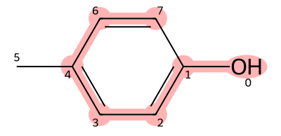 Figure 8. p-クレゾールの構造（赤い部分は幹）