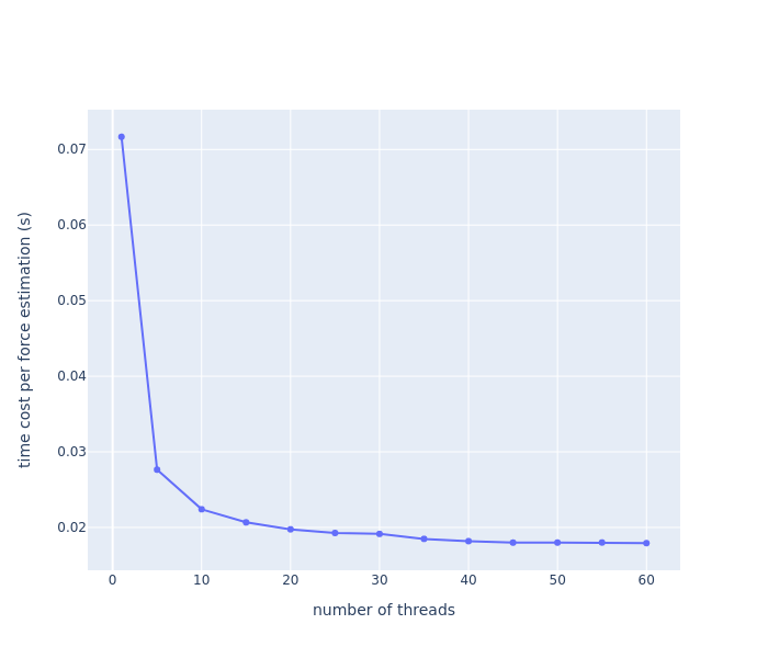 ../_images/test_parallel_calc.png