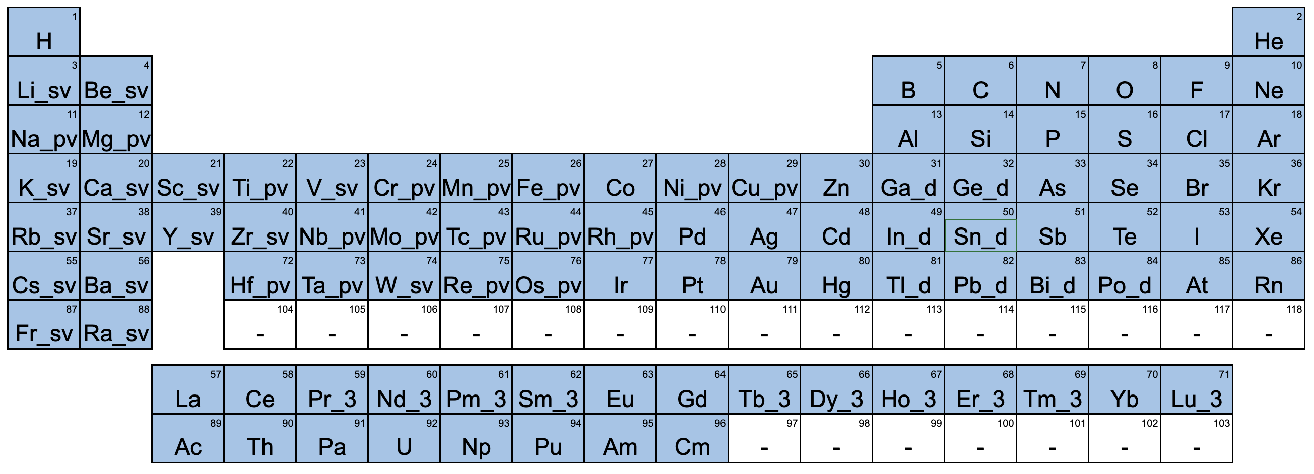 pseudo_potential