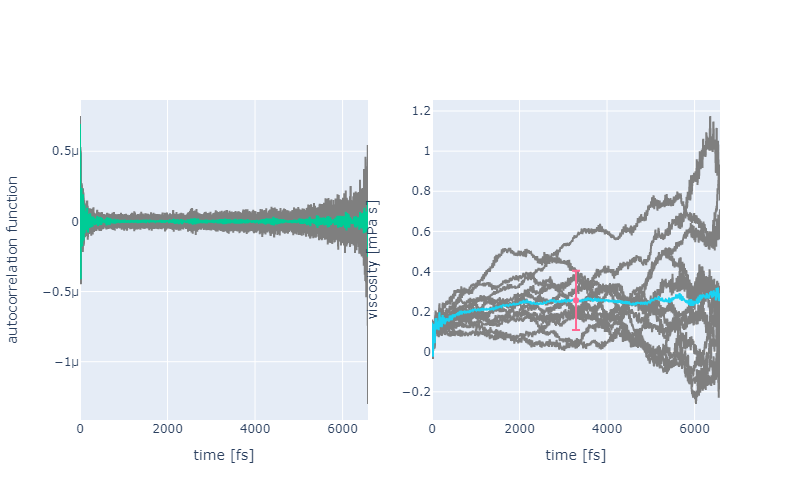 ../_images/viscosity_emd.png