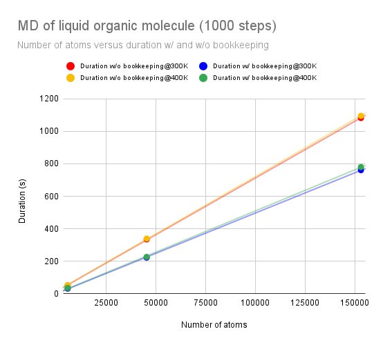 _images/03_LIQUID_ORGANIC.png